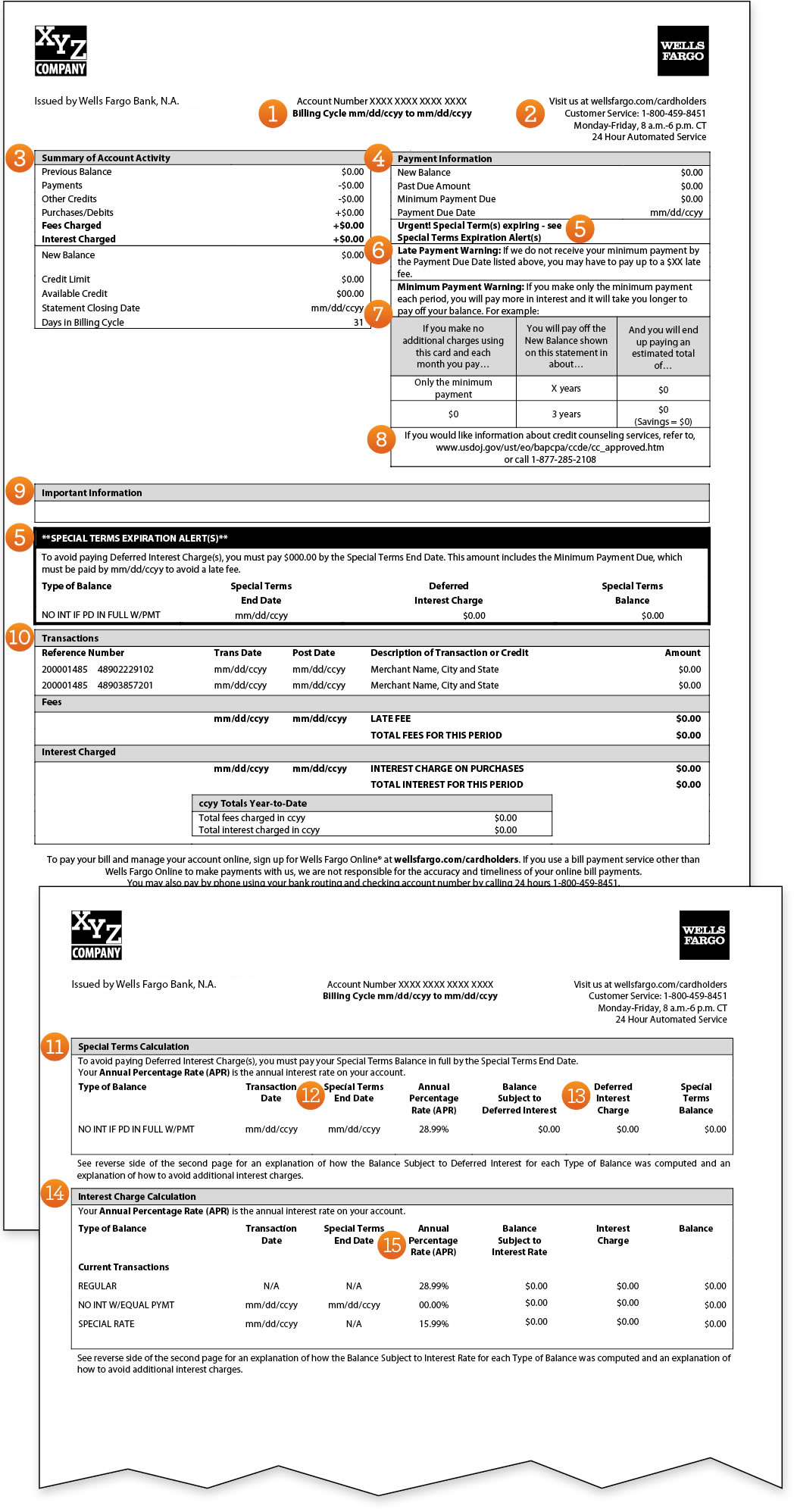 Image of how to read your statement numbered One through fifteen